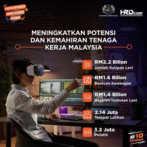 HRD Corp (@hrdcorp) • Instagram photos and videos.